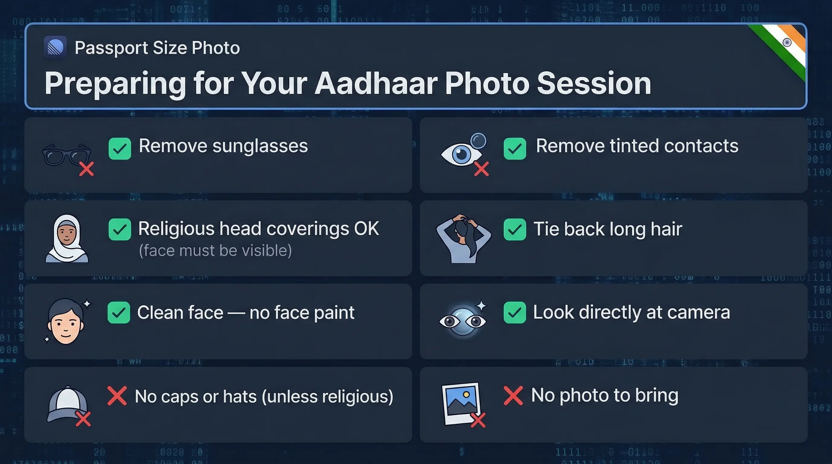 Requirements checklist for India Aadhaar photos showing allowed and prohibited items