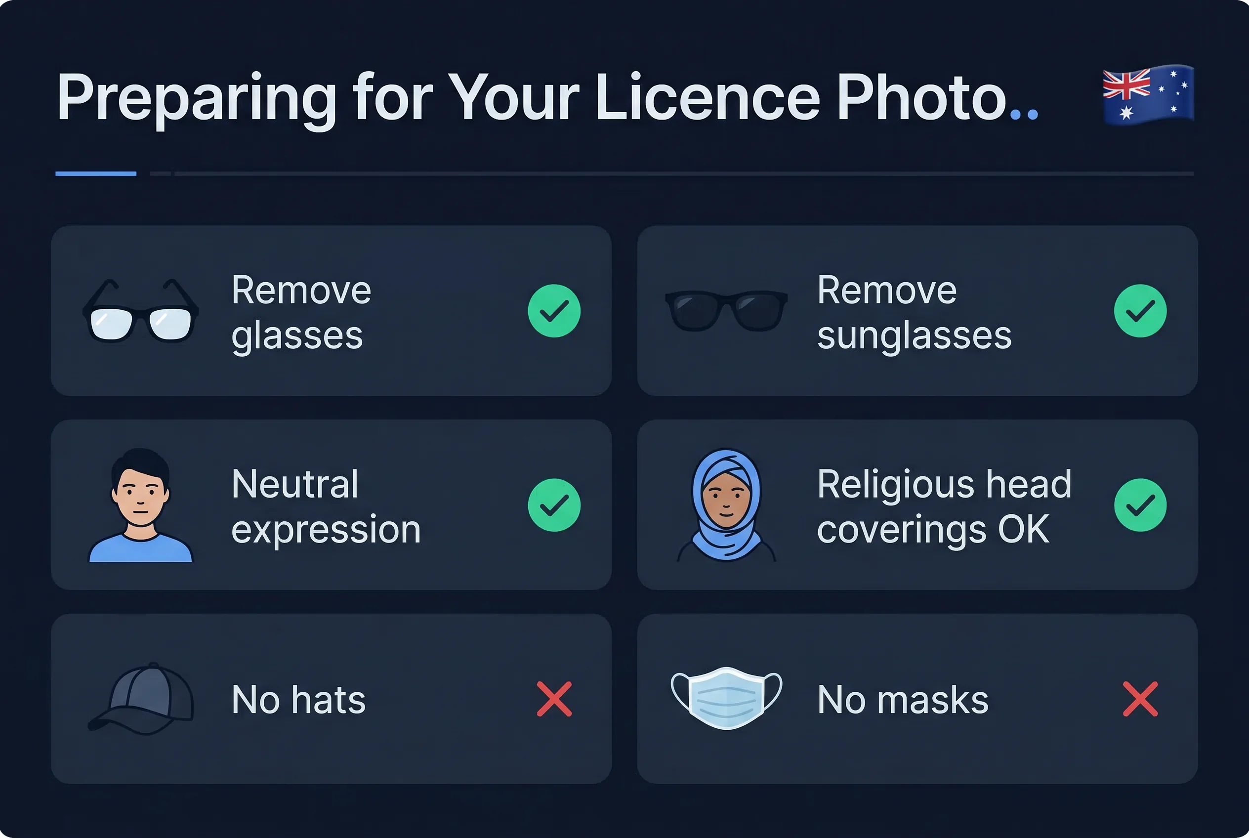Requirements checklist for Australia driver's licence photos showing allowed and prohibited items