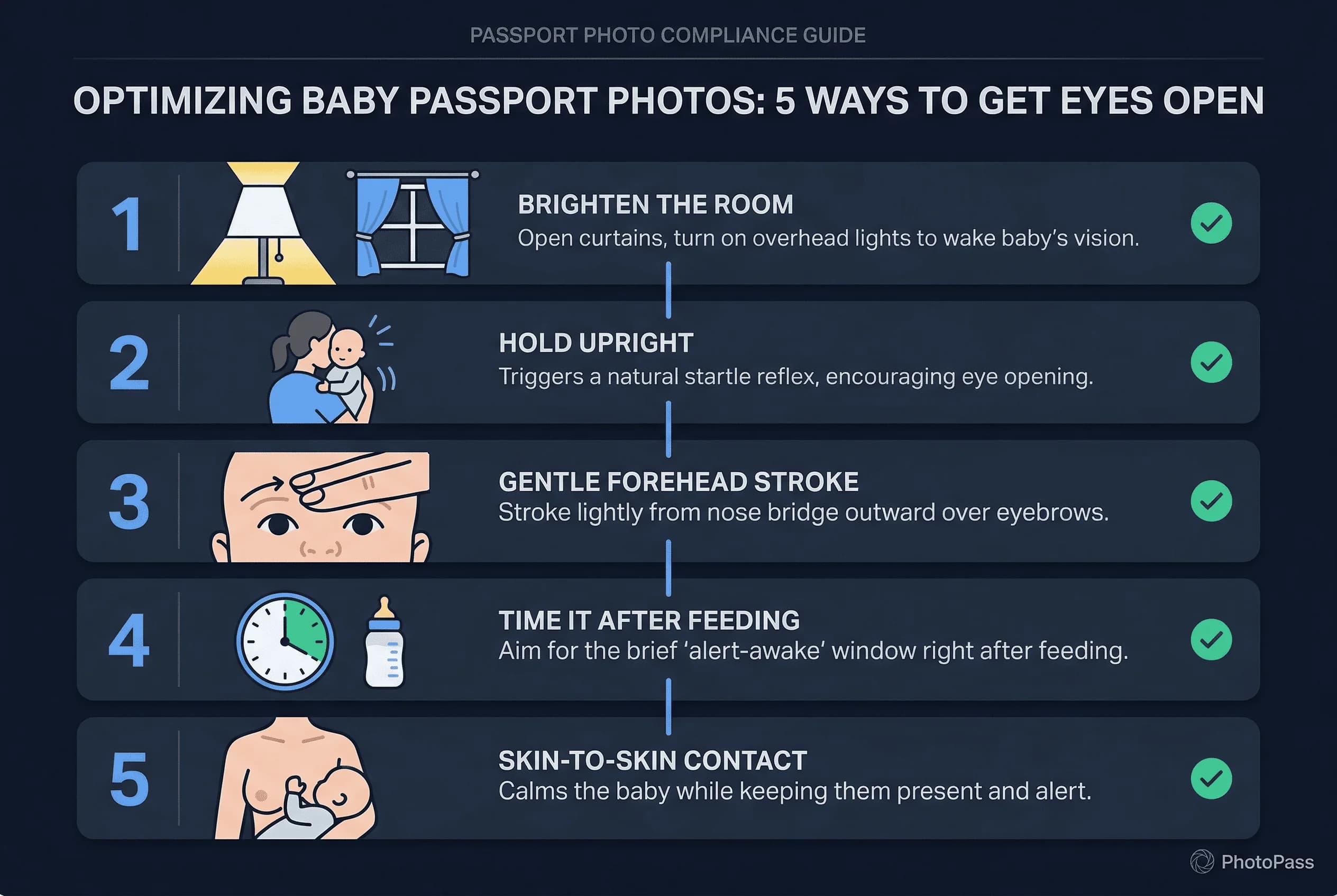 Step-by-step 5-step process for getting a baby's eyes open for passport photos