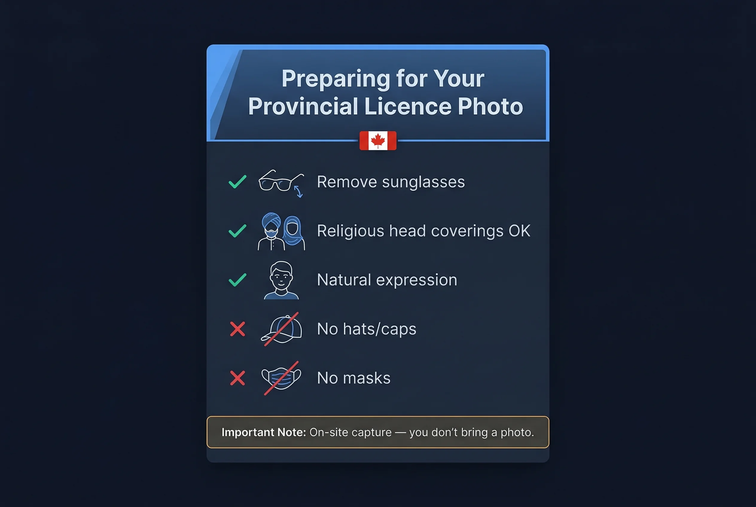 Requirements checklist for Canadian driver's licence photos showing allowed and prohibited items