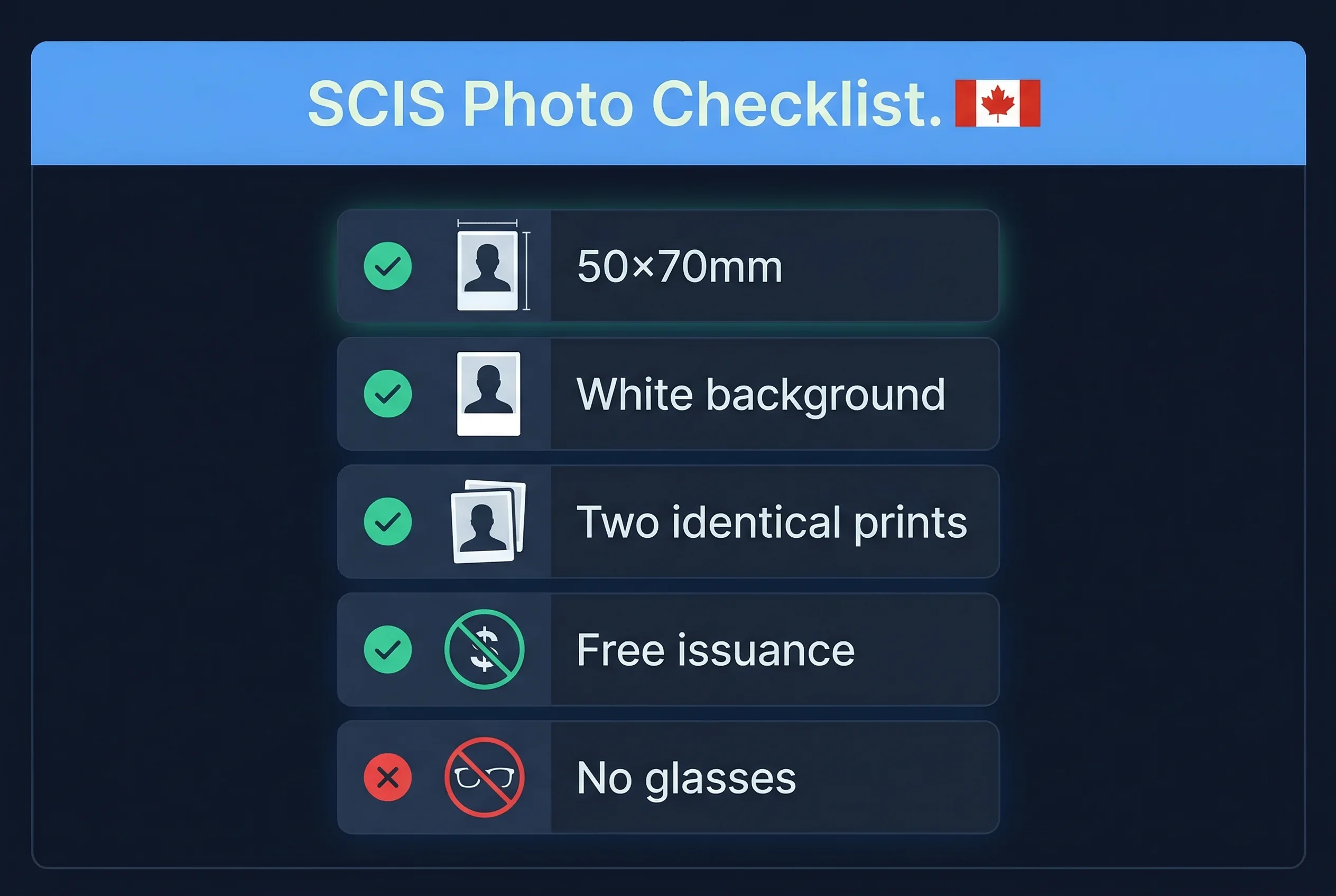 Requirements checklist for Canadian Indian Status Card photos: 50×70mm size, same as passport specs