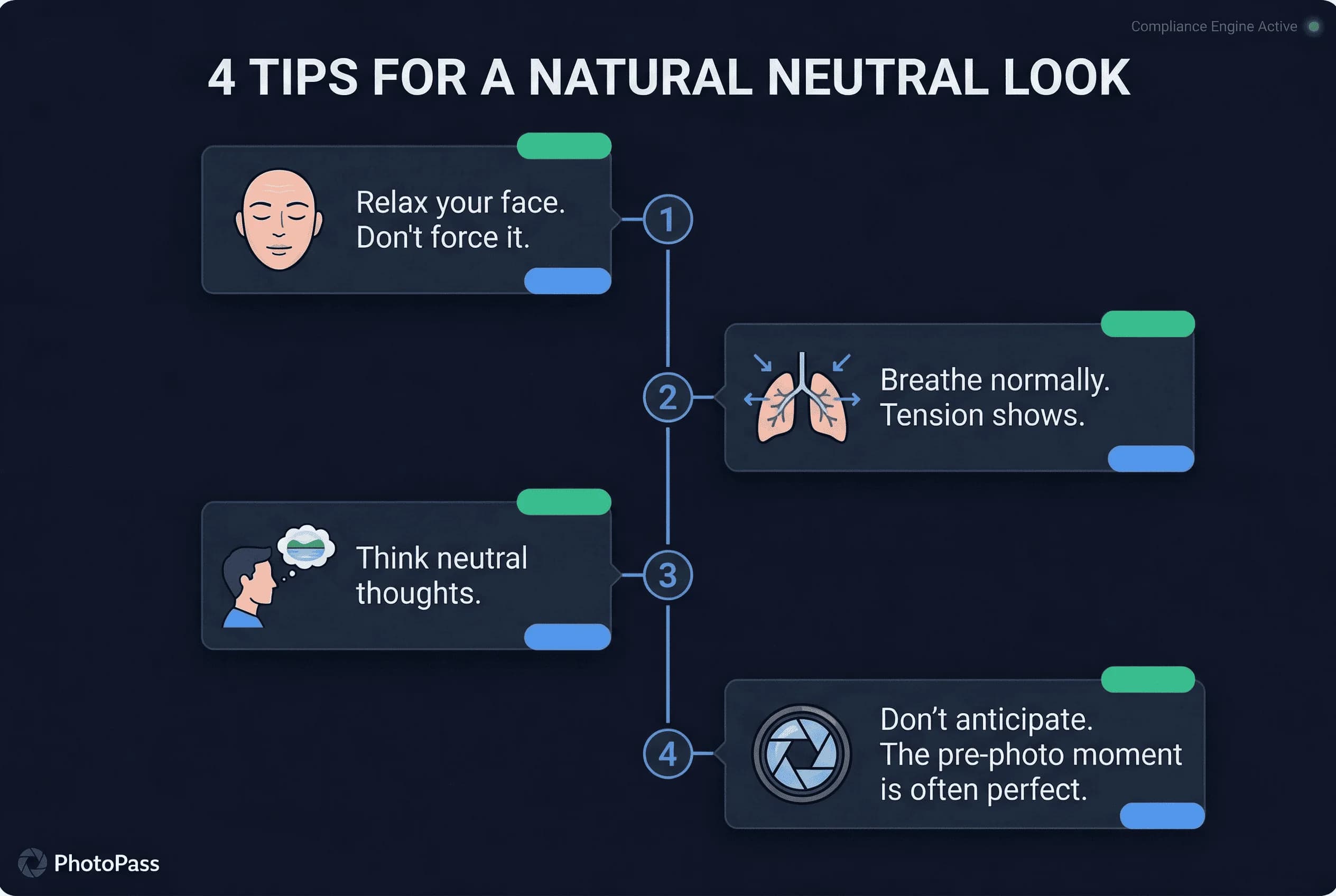 Step-by-step 4-step process for Canadian passport photos: achieve a neutral expression for compliance