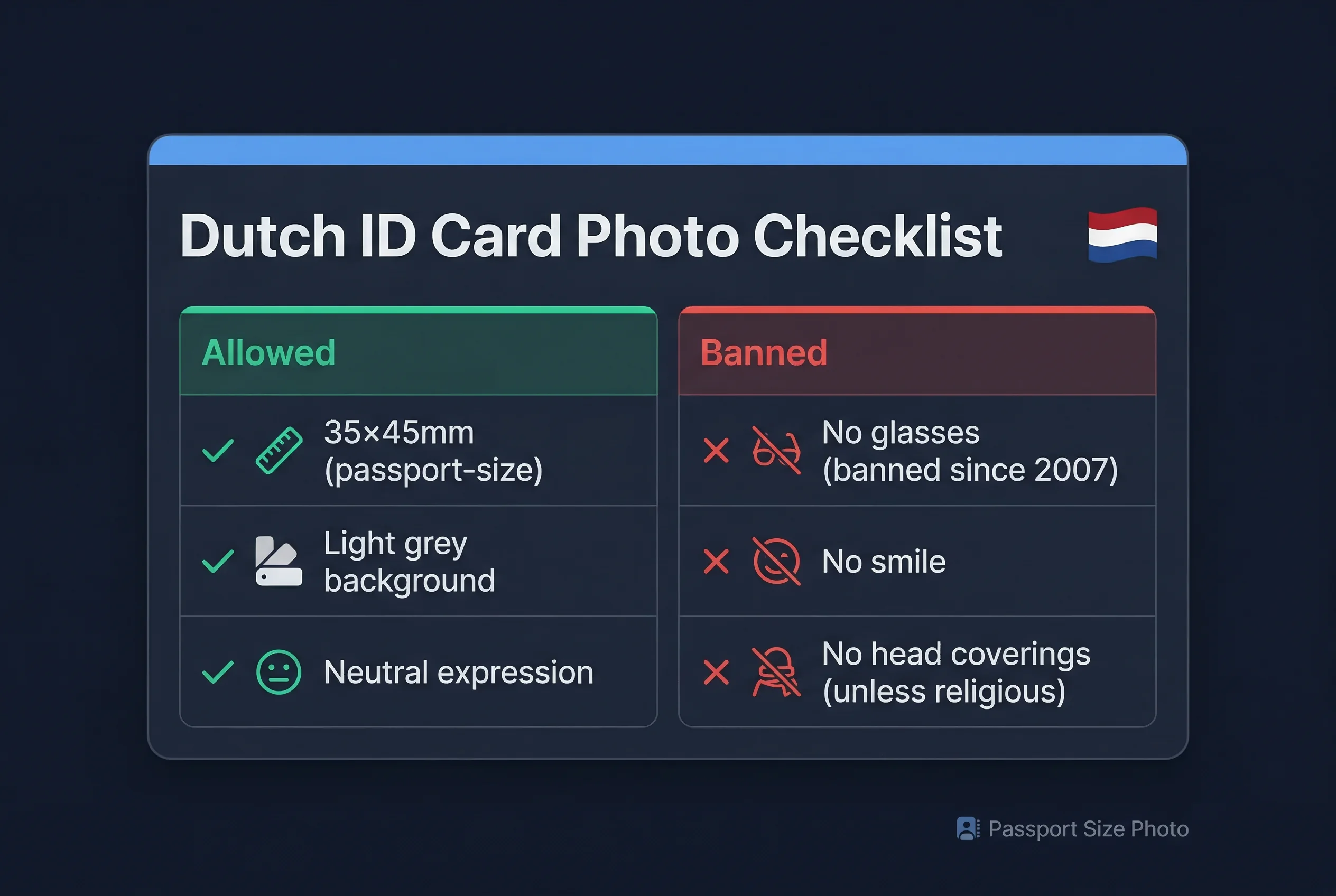 Requirements checklist for Dutch identiteitskaart ID card photos: 35×45mm size