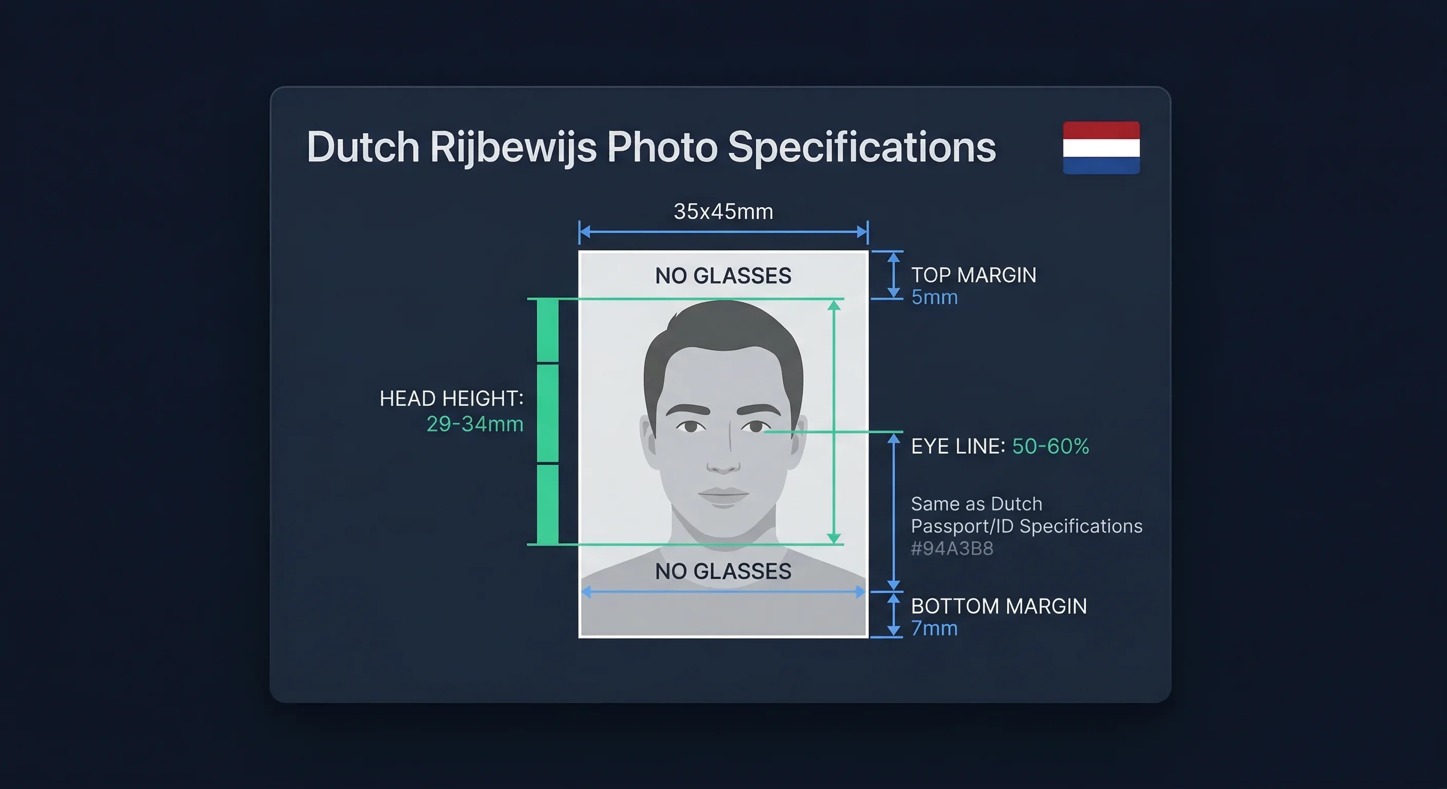 Diagram showing Netherlands rijbewijs photo dimensions: 35×45mm frame with head height and eye line markers