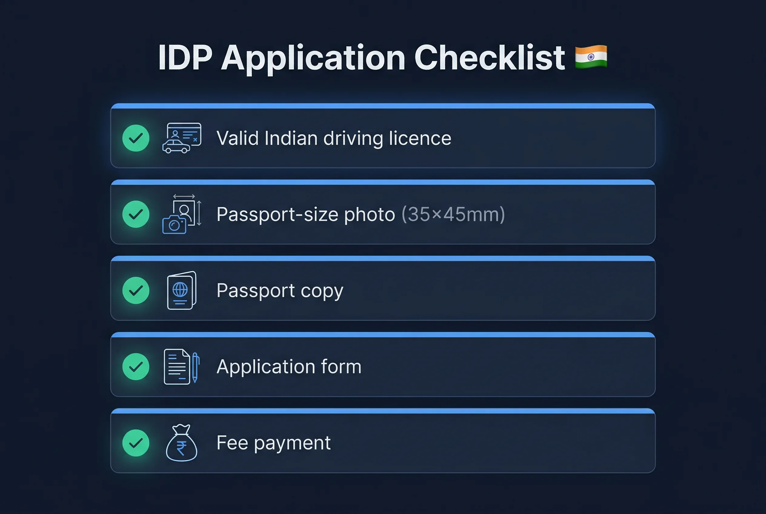Requirements checklist for India international driving permit photos: 35×45mm size