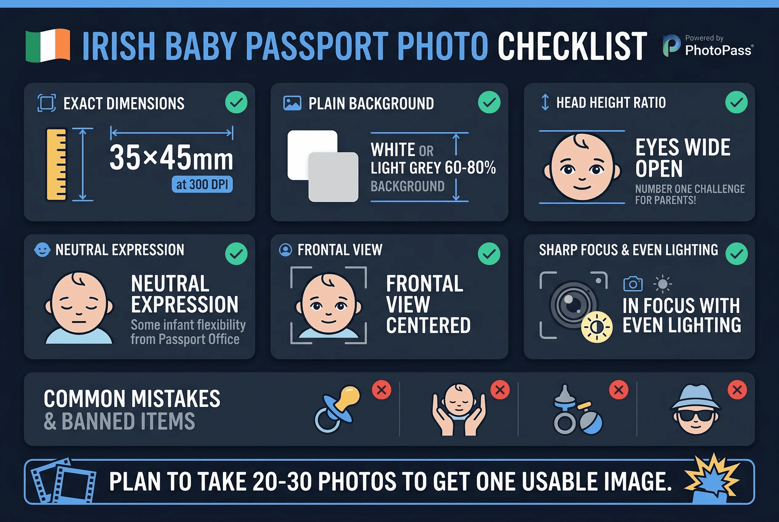 Requirements checklist for Ireland baby passport photos: 35×45mm size, white or light grey background, head height 60-80%