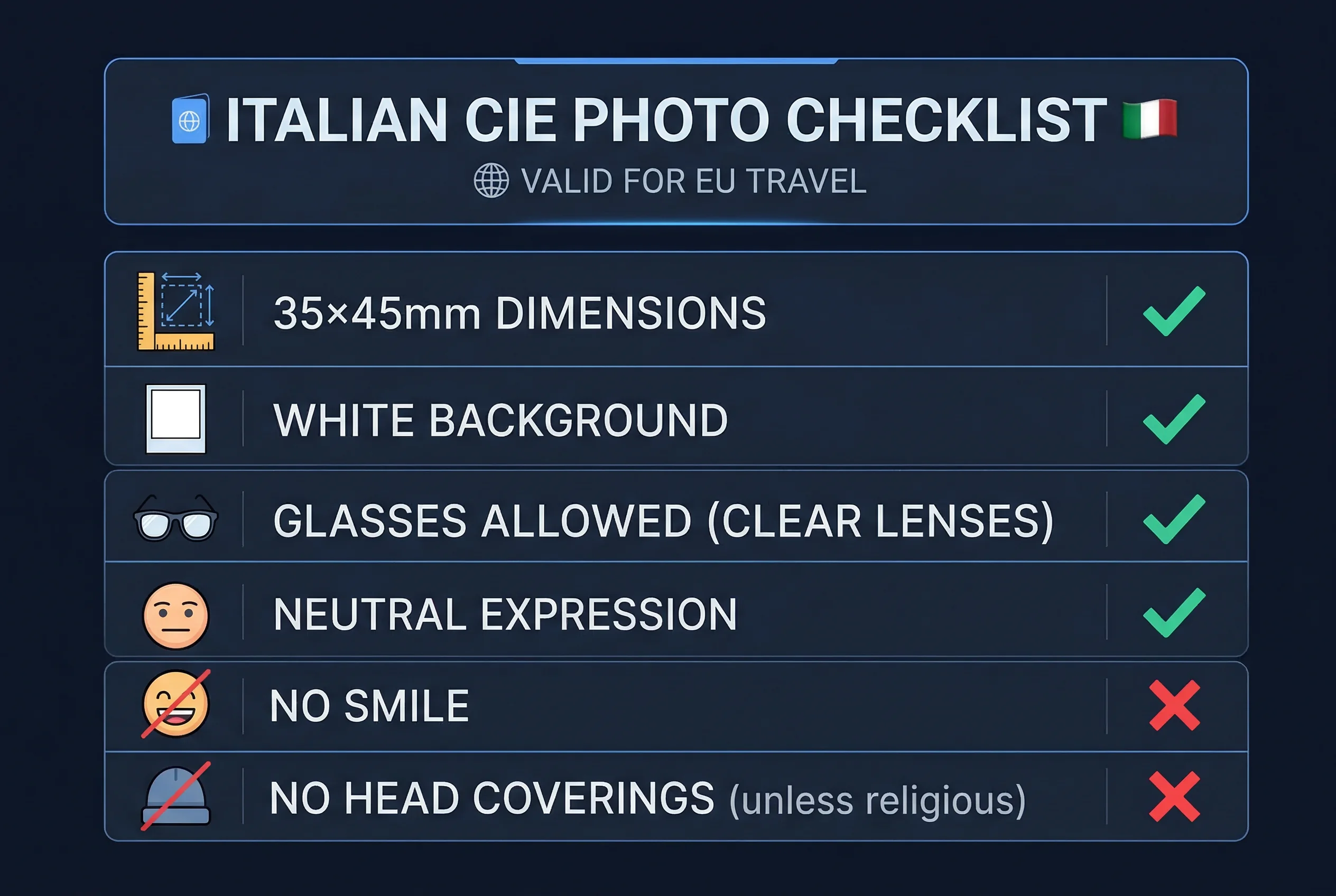 Requirements checklist for Italian carta d'identità ID card photos: 35×45mm size