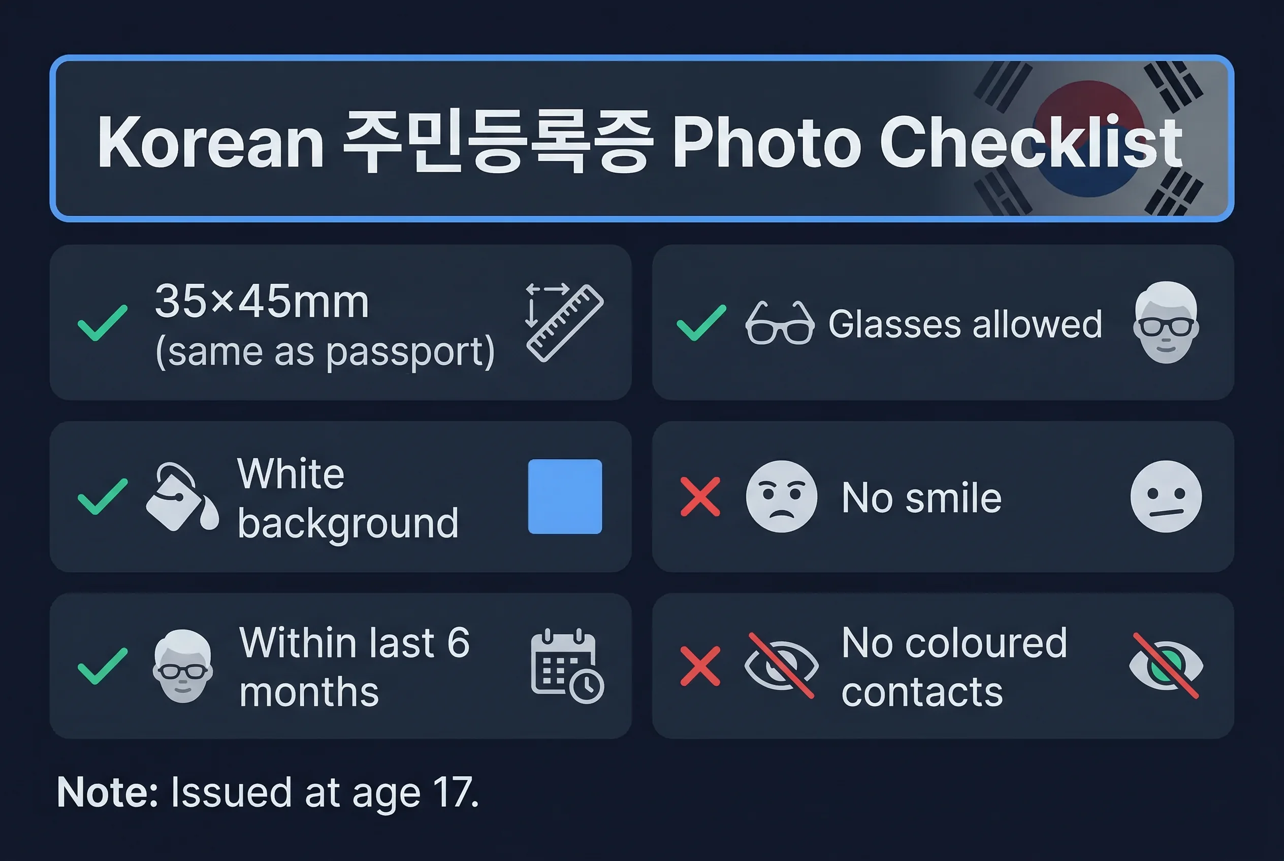 Requirements checklist for South Korean resident registration card photos: 35×45mm size