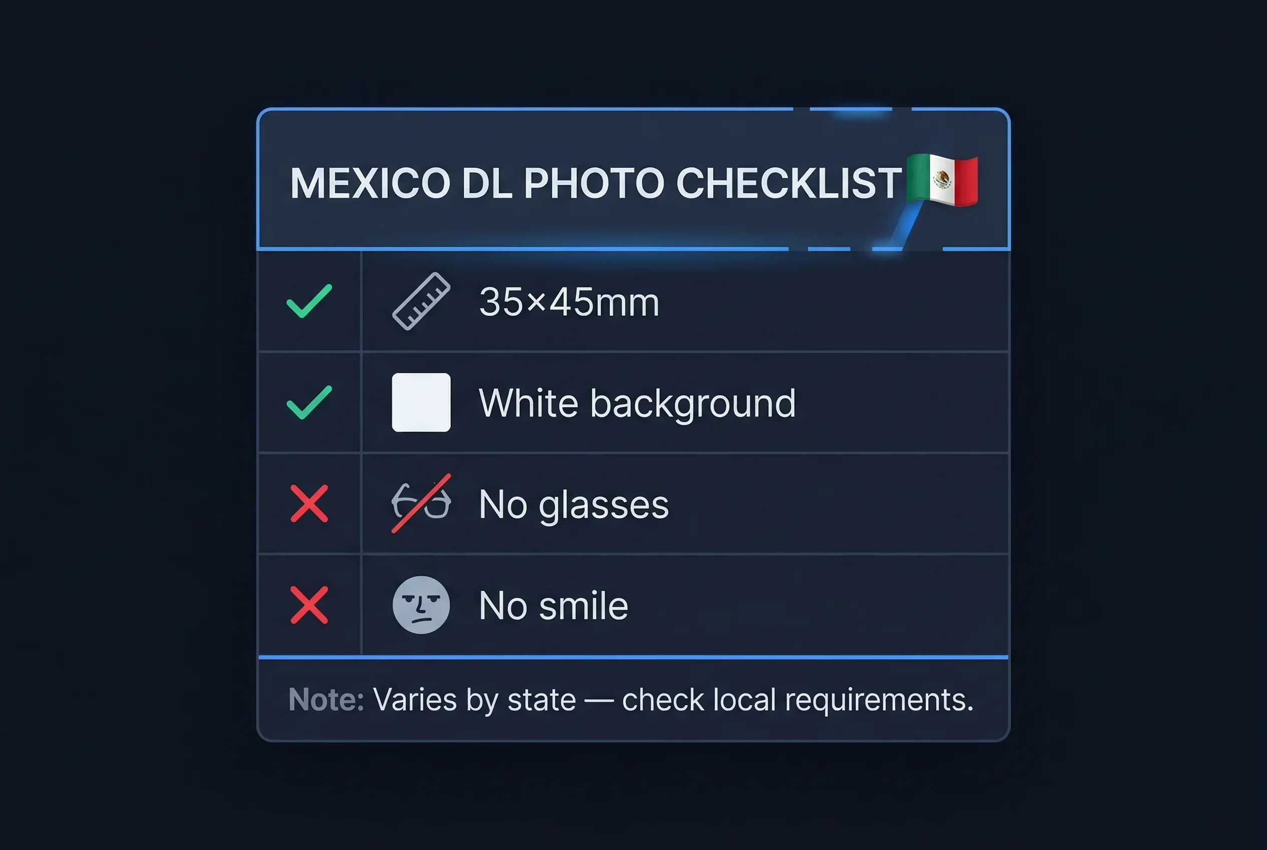 Requirements checklist for Mexico licencia de conducir photos: 35×45mm size