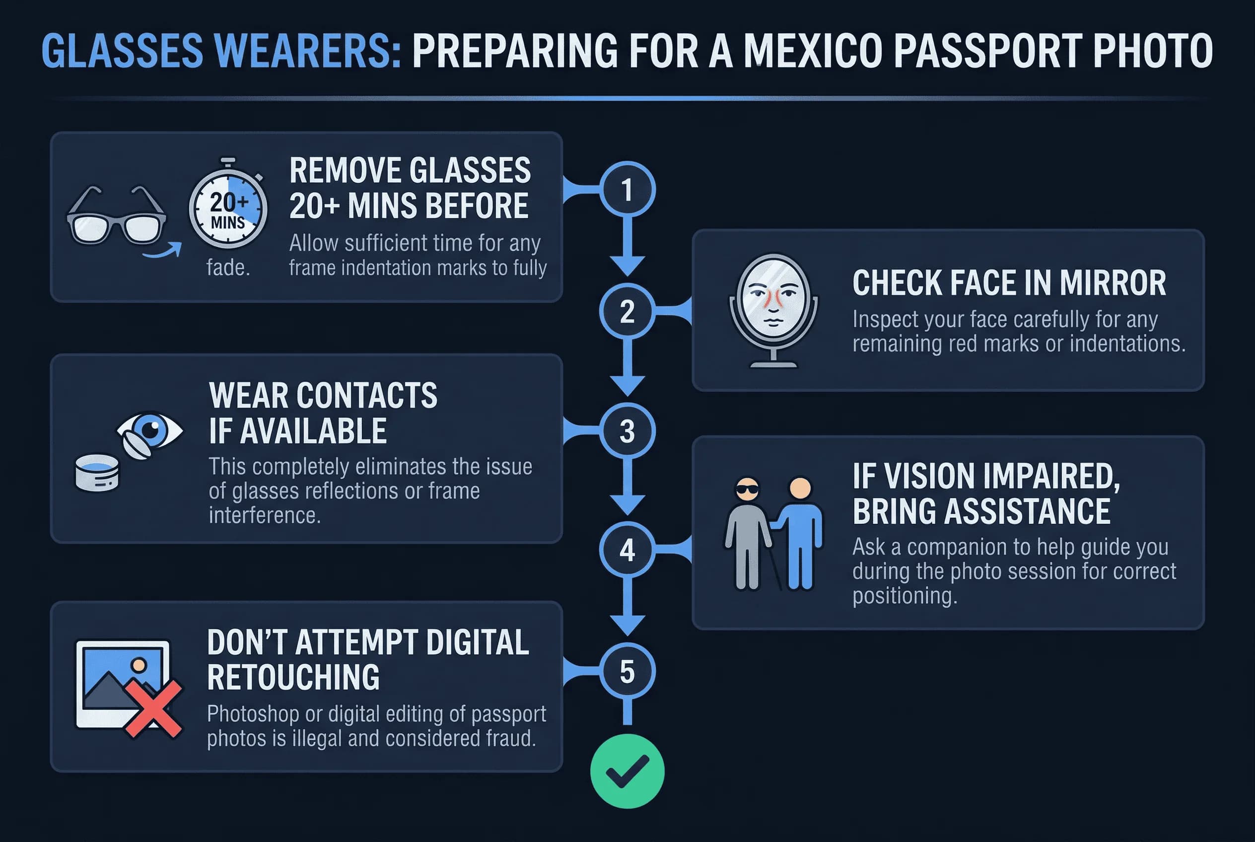 Step-by-step 5-step process for Mexican passport photos: preparing for photo with or without glasses