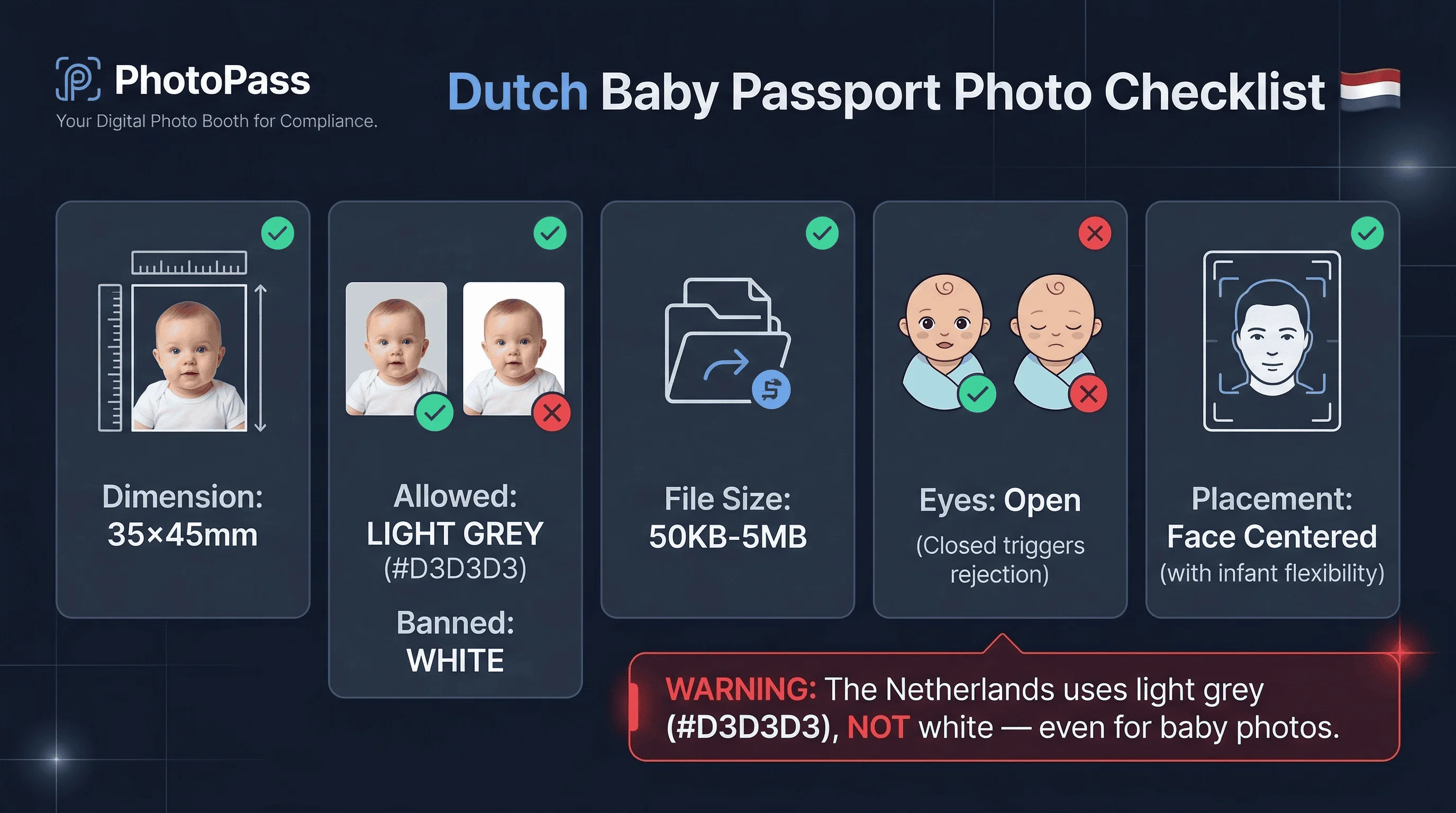Requirements checklist for Netherlands baby passport photos: 35×45mm size, light grey #d3d3d3 background not white — this