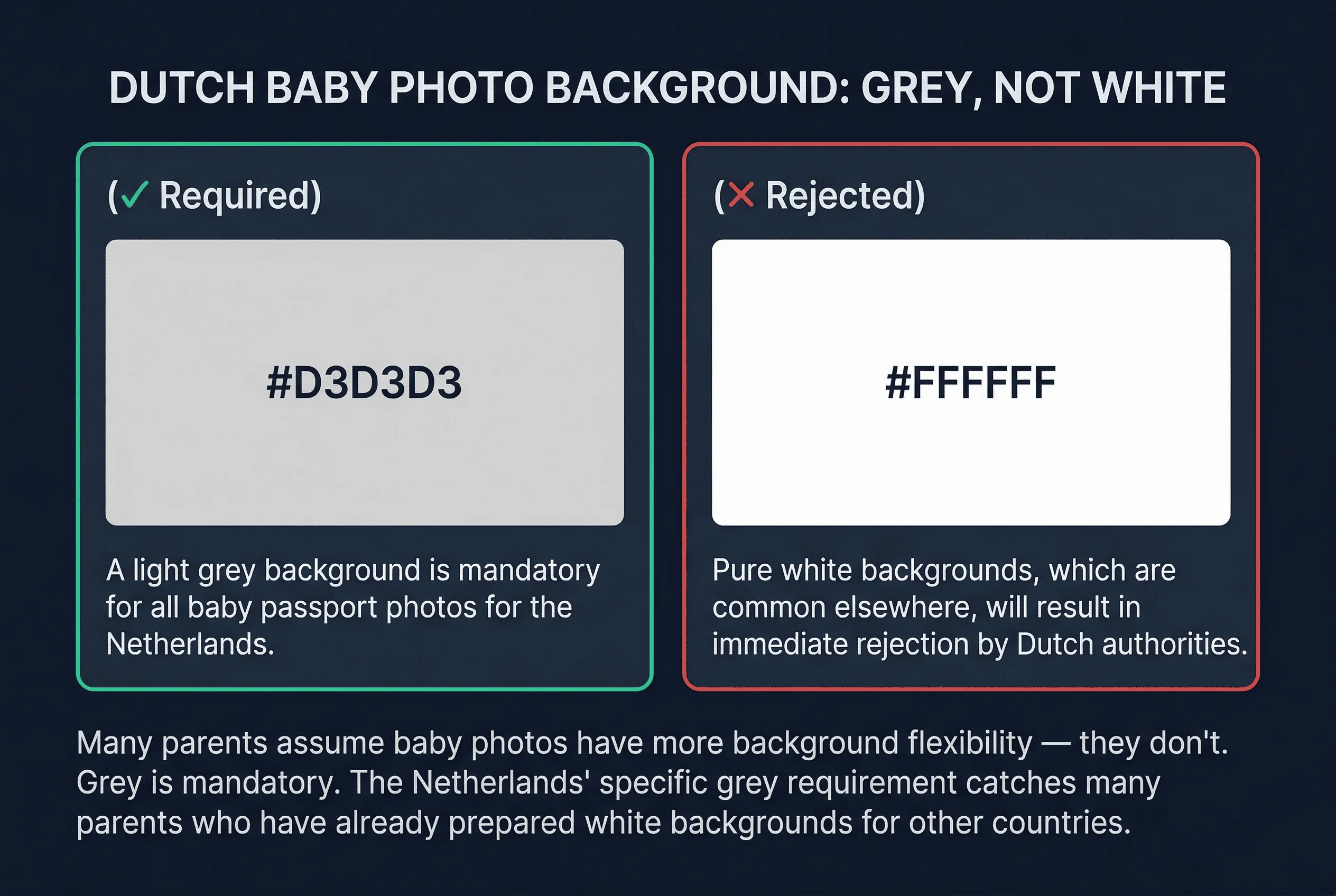 Color swatch comparison showing accepted white and grey versus rejected red backgrounds for Netherlands baby passport photos