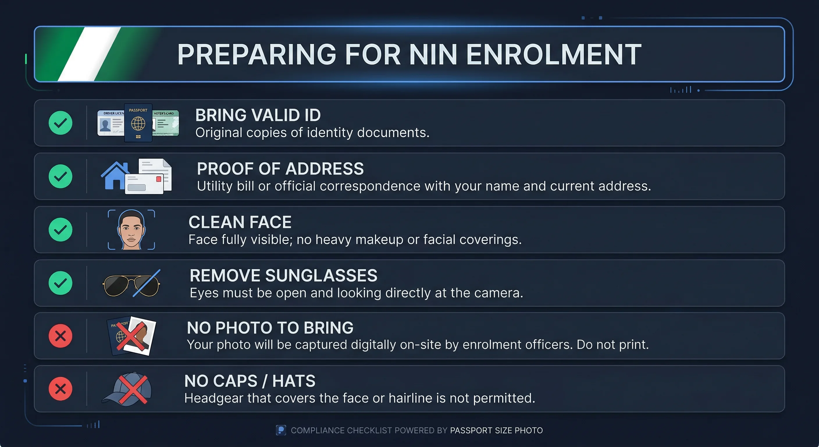 Requirements checklist for Nigeria NIN national identity photos showing allowed and prohibited items