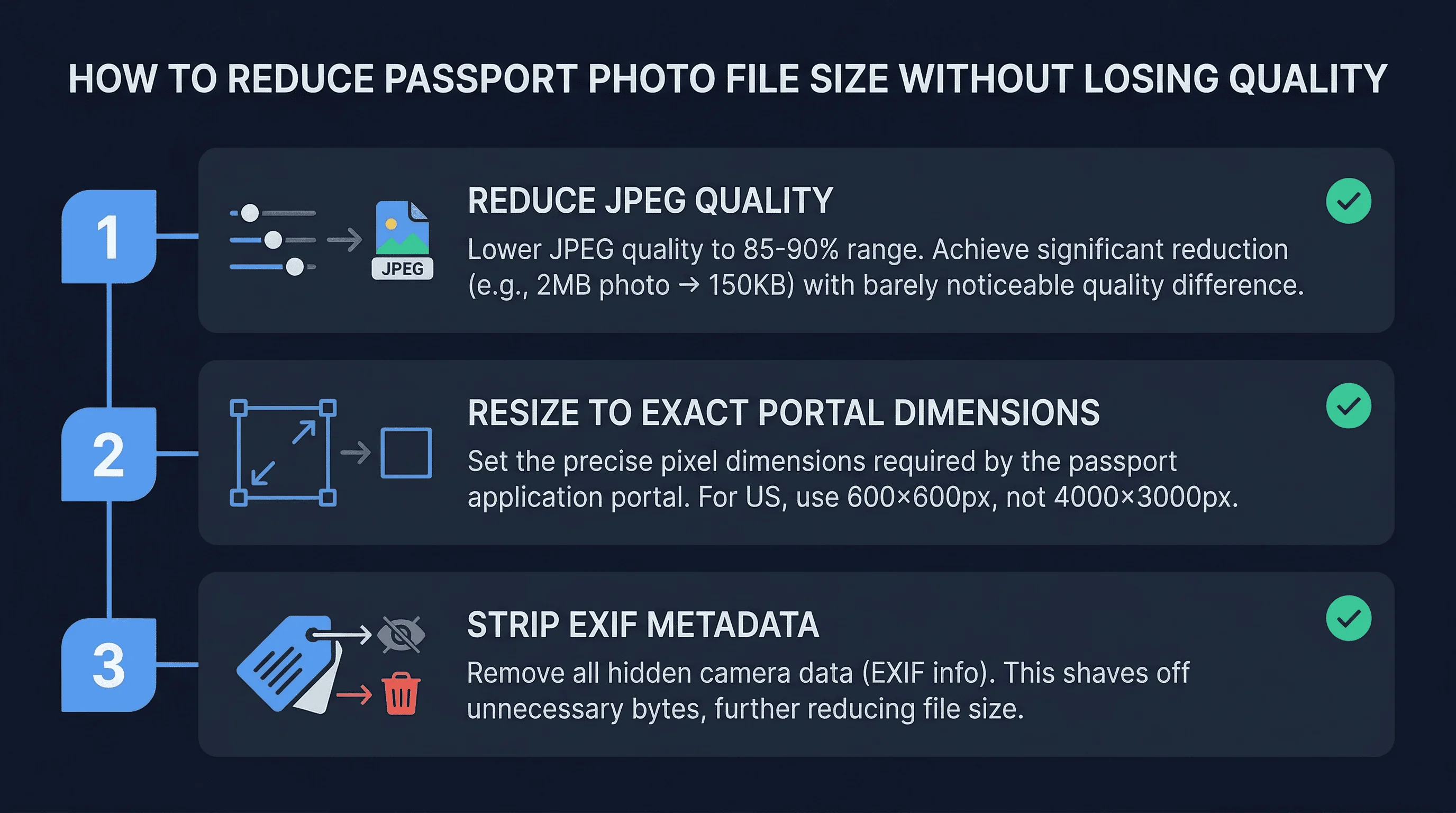 Step-by-step 3-step process for reducing passport photo file size to meet upload requirements