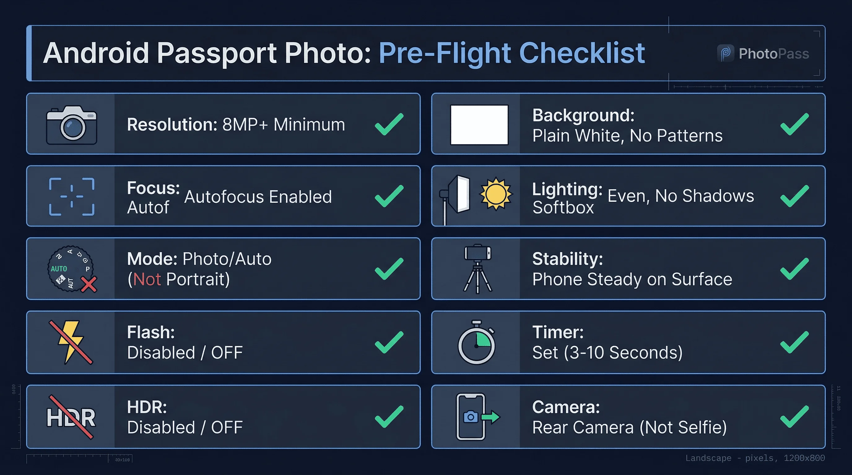 Requirements checklist for Android passport photo settings: 8MP+ camera, autofocus, Photo mode
