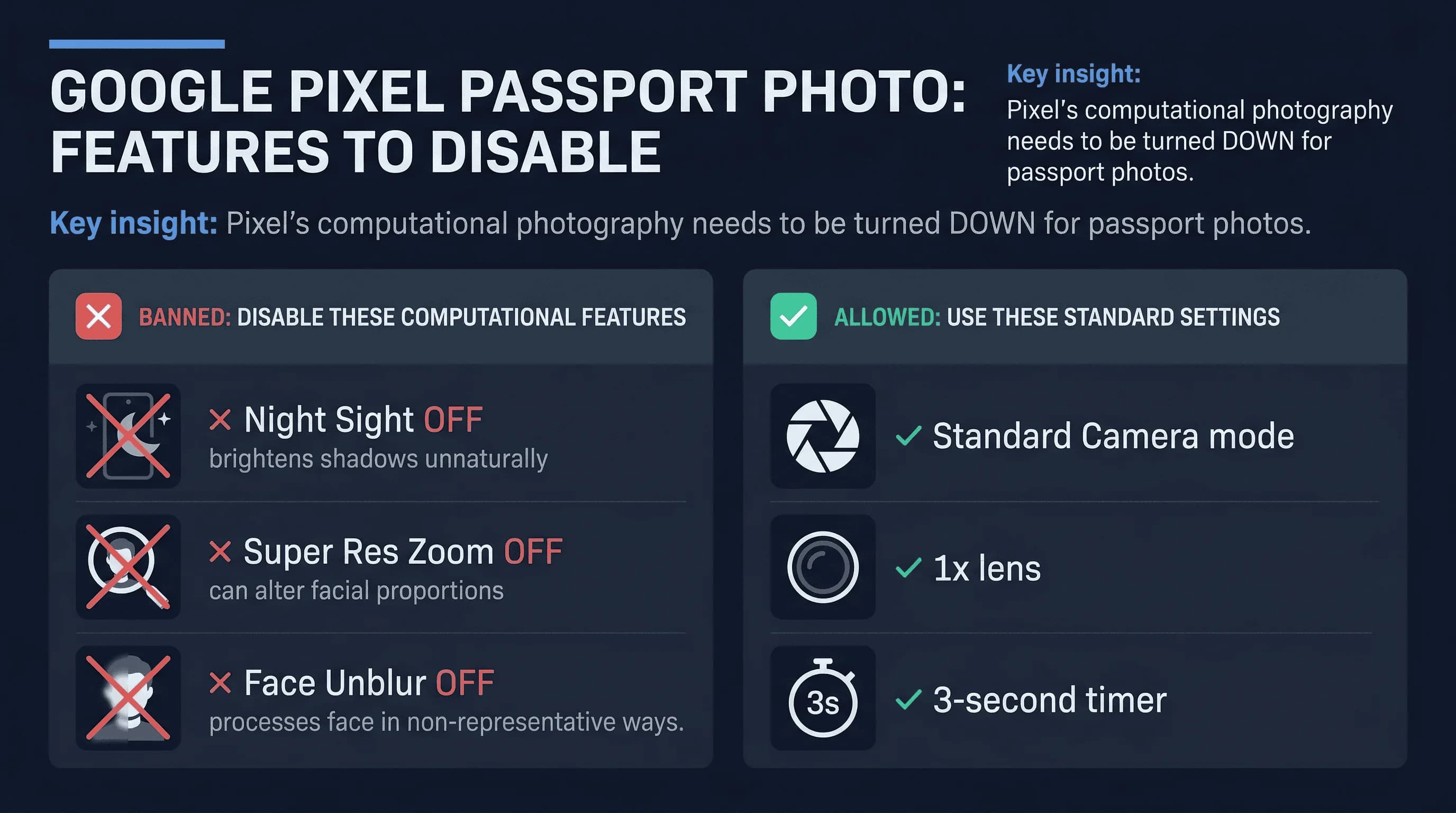 Requirements checklist for Google Pixel passport photo features to disable: Night Sight off, HDR+ off