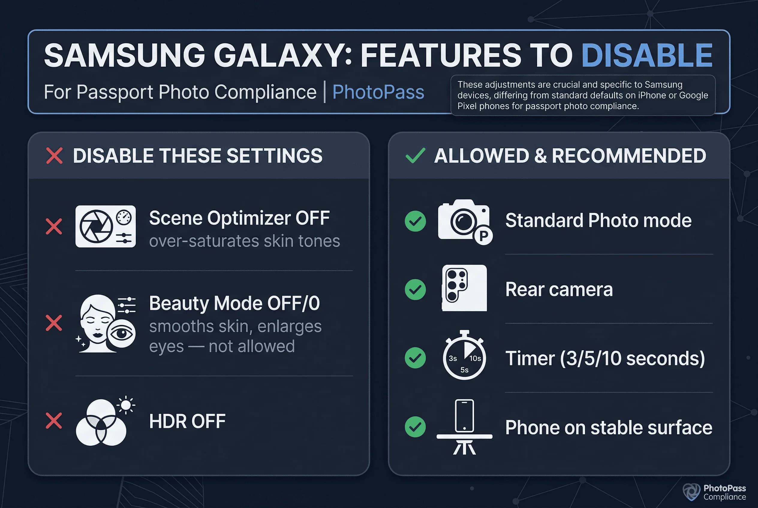 Requirements checklist for Samsung Galaxy passport photo settings: Scene Optimizer off, Beauty Mode off