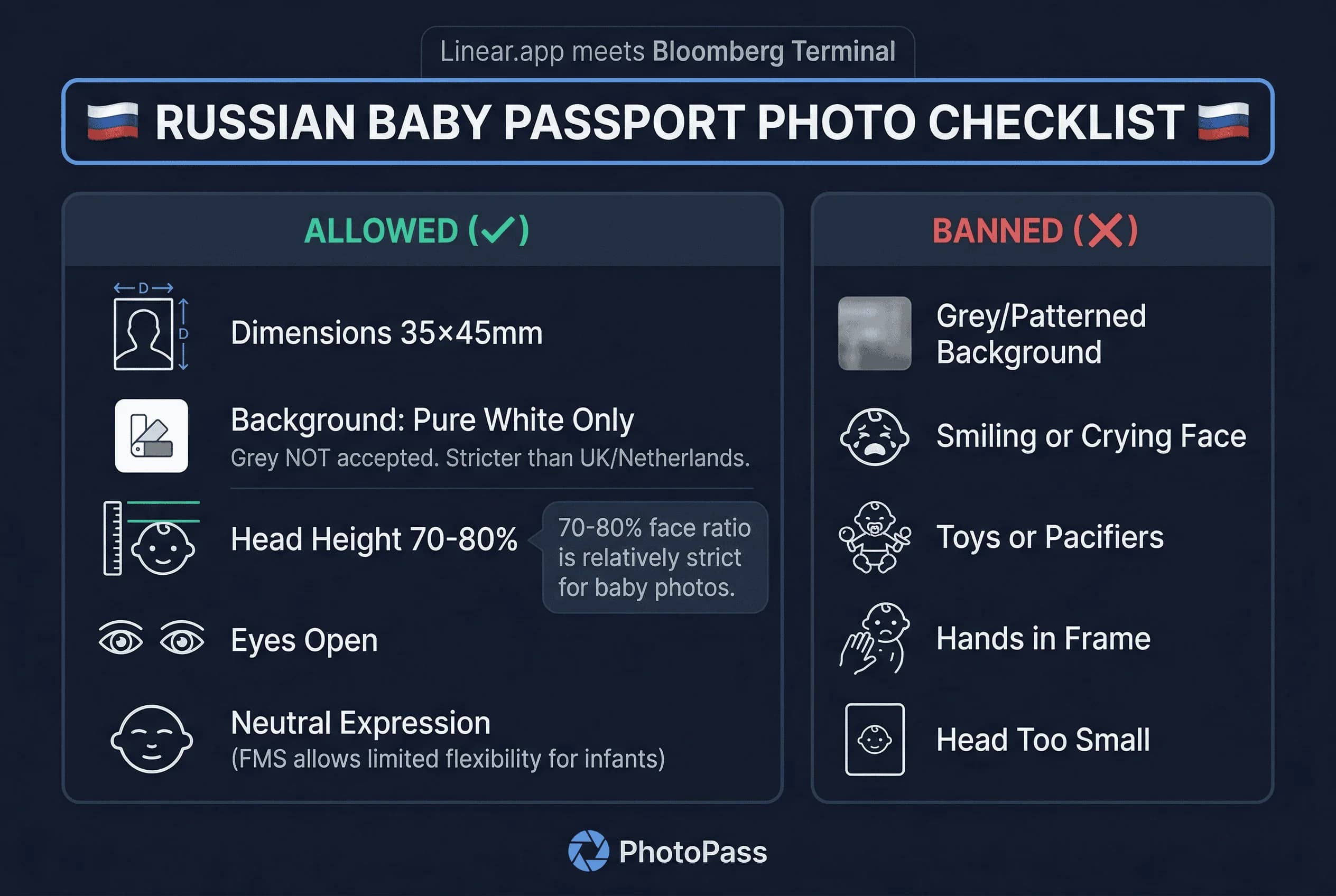 Requirements checklist for Russia baby passport photos: 35×45mm size, pure white #ffffff only grey not accepted — stricter