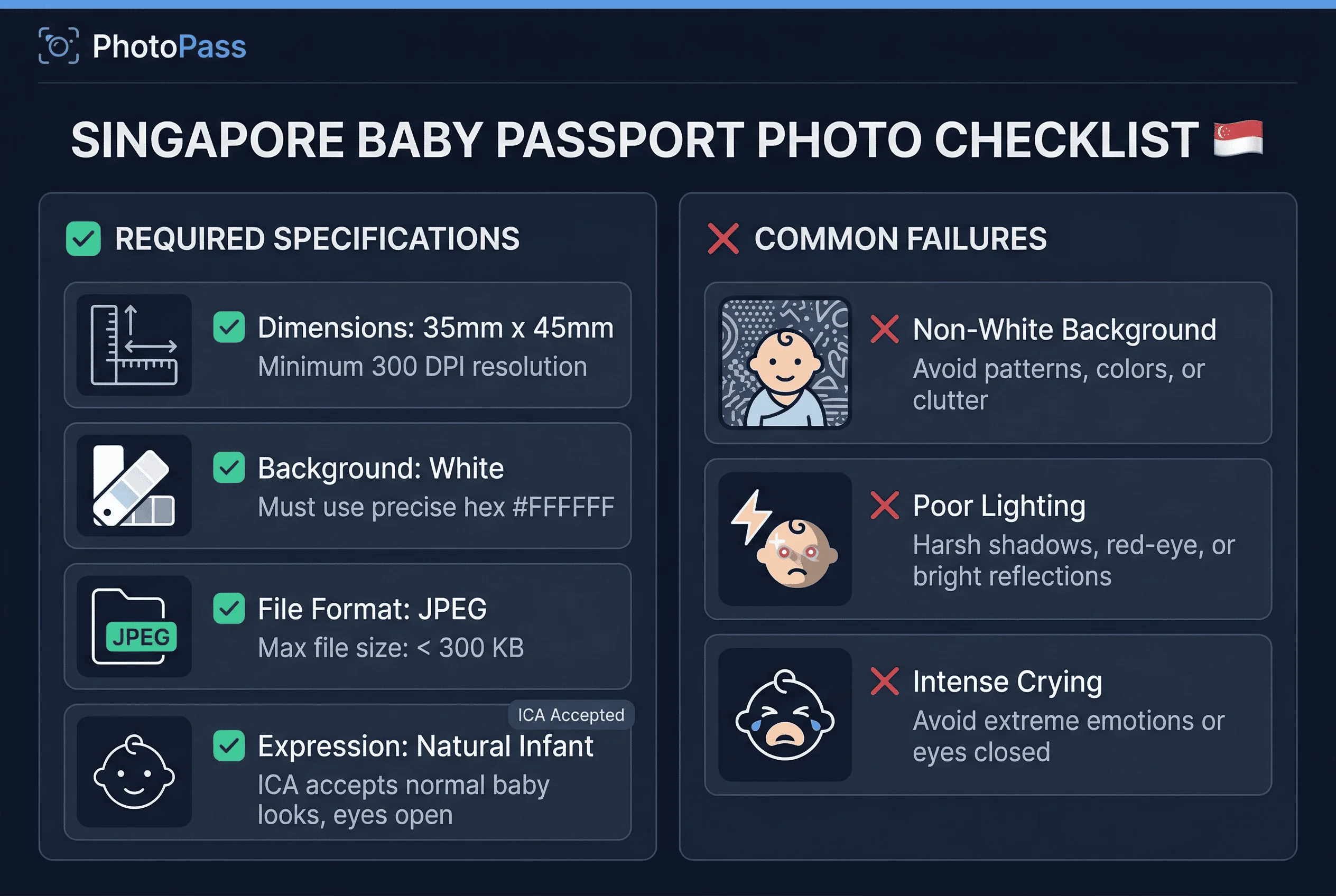 Requirements checklist for Singapore baby passport photos: 35×45mm size, white #ffffff background, jpeg under 300kb