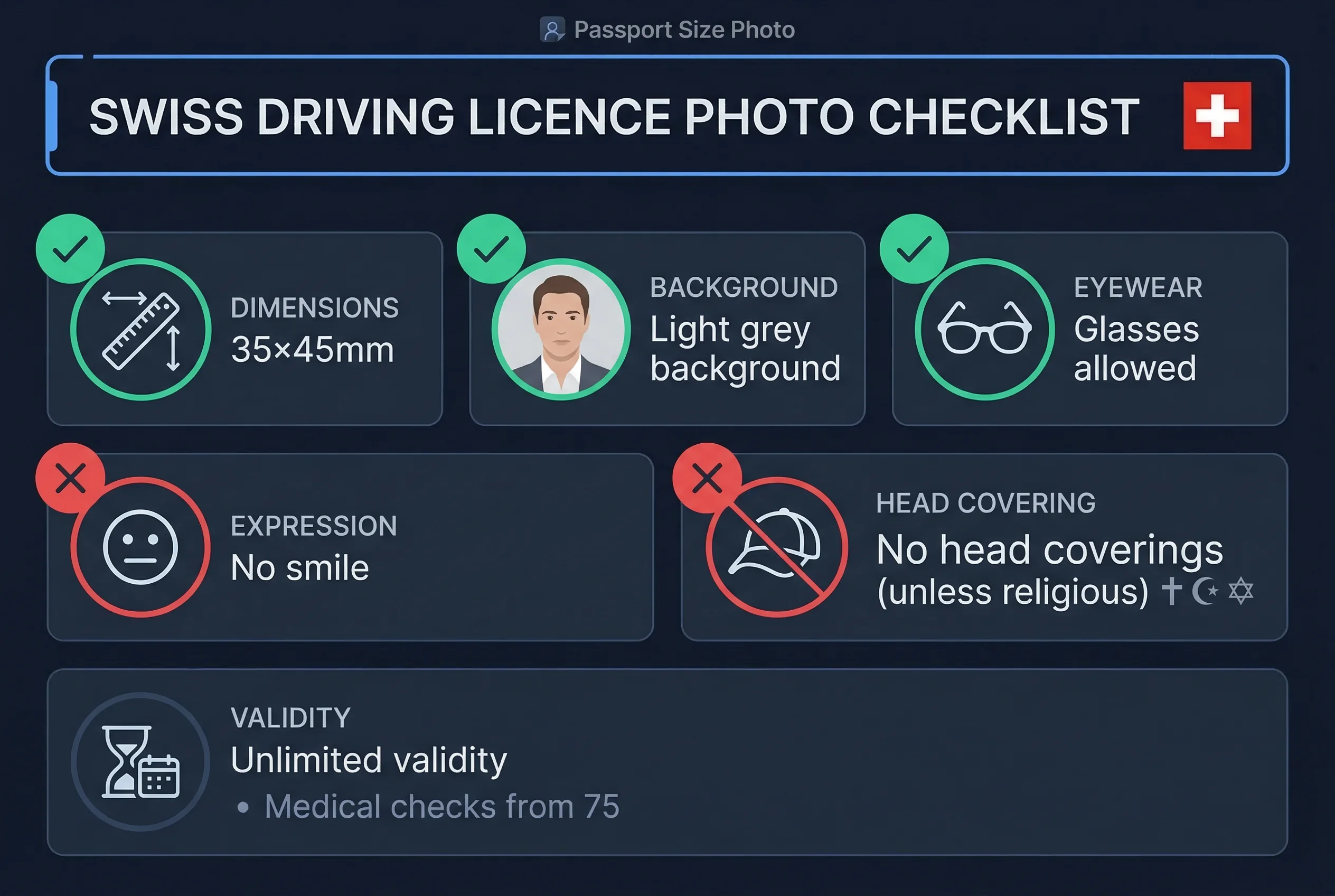 Requirements checklist for Swiss Führerausweis driving licence photos: 35×45mm size
