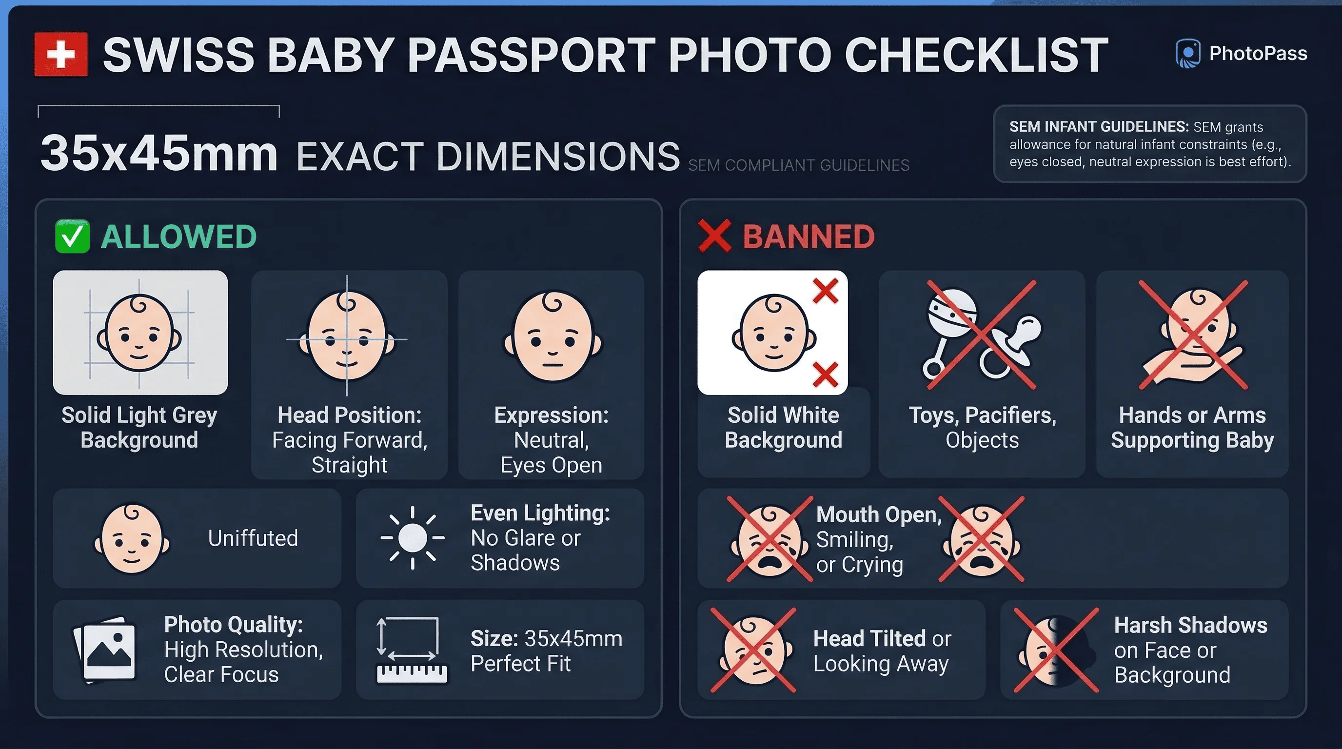 Requirements checklist for Switzerland baby passport photos: 35×45mm size