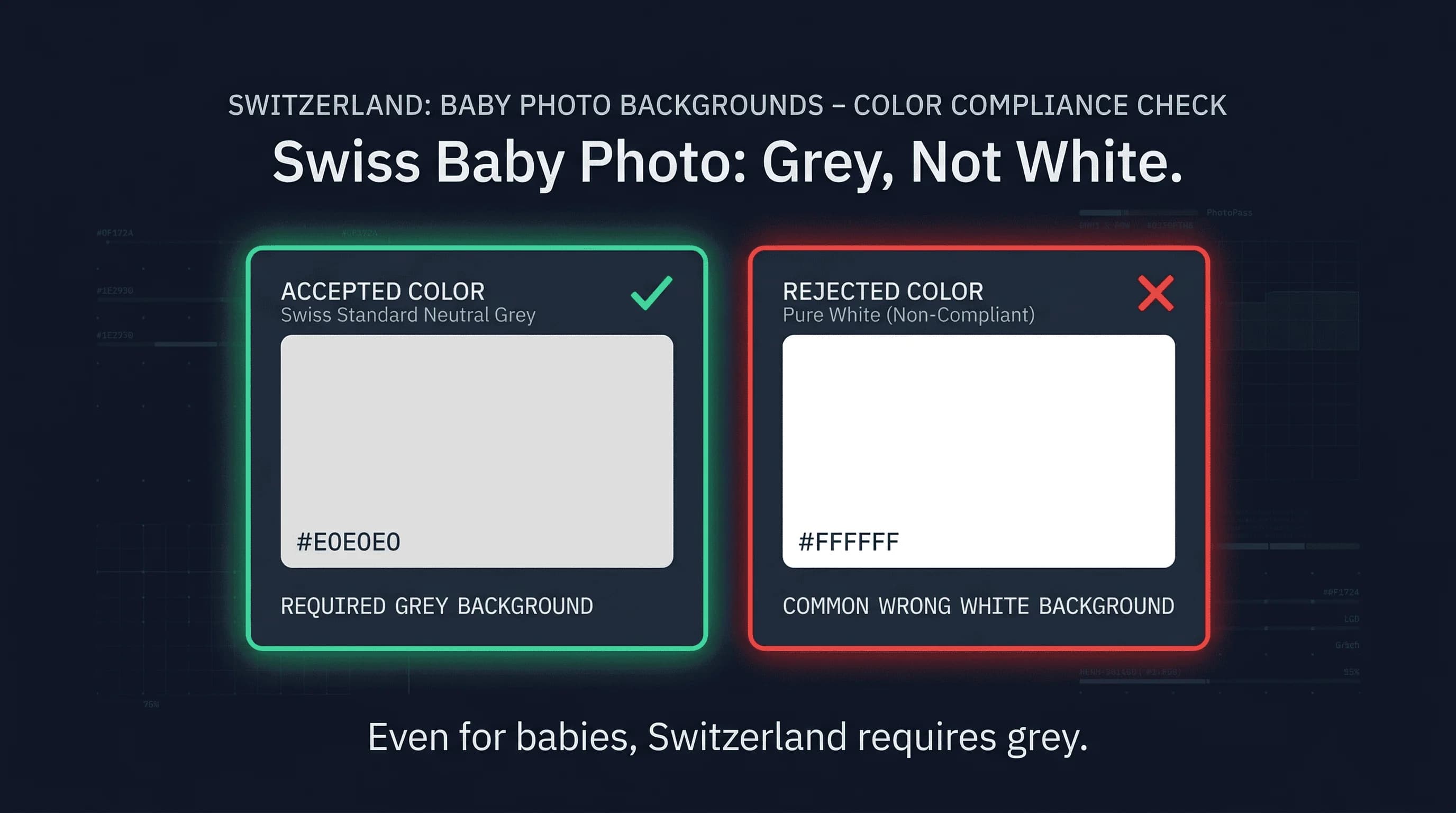 Color swatch comparison showing accepted white and grey backgrounds for Switzerland baby passport photos