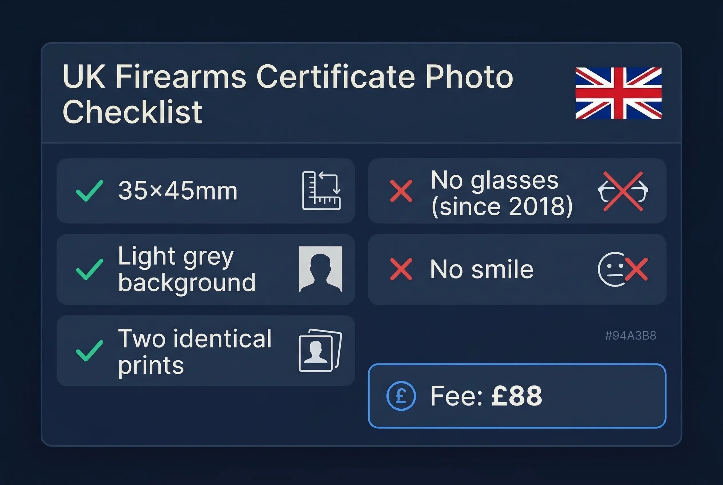 Requirements checklist for UK firearms certificate photos: 35×45mm size, white background