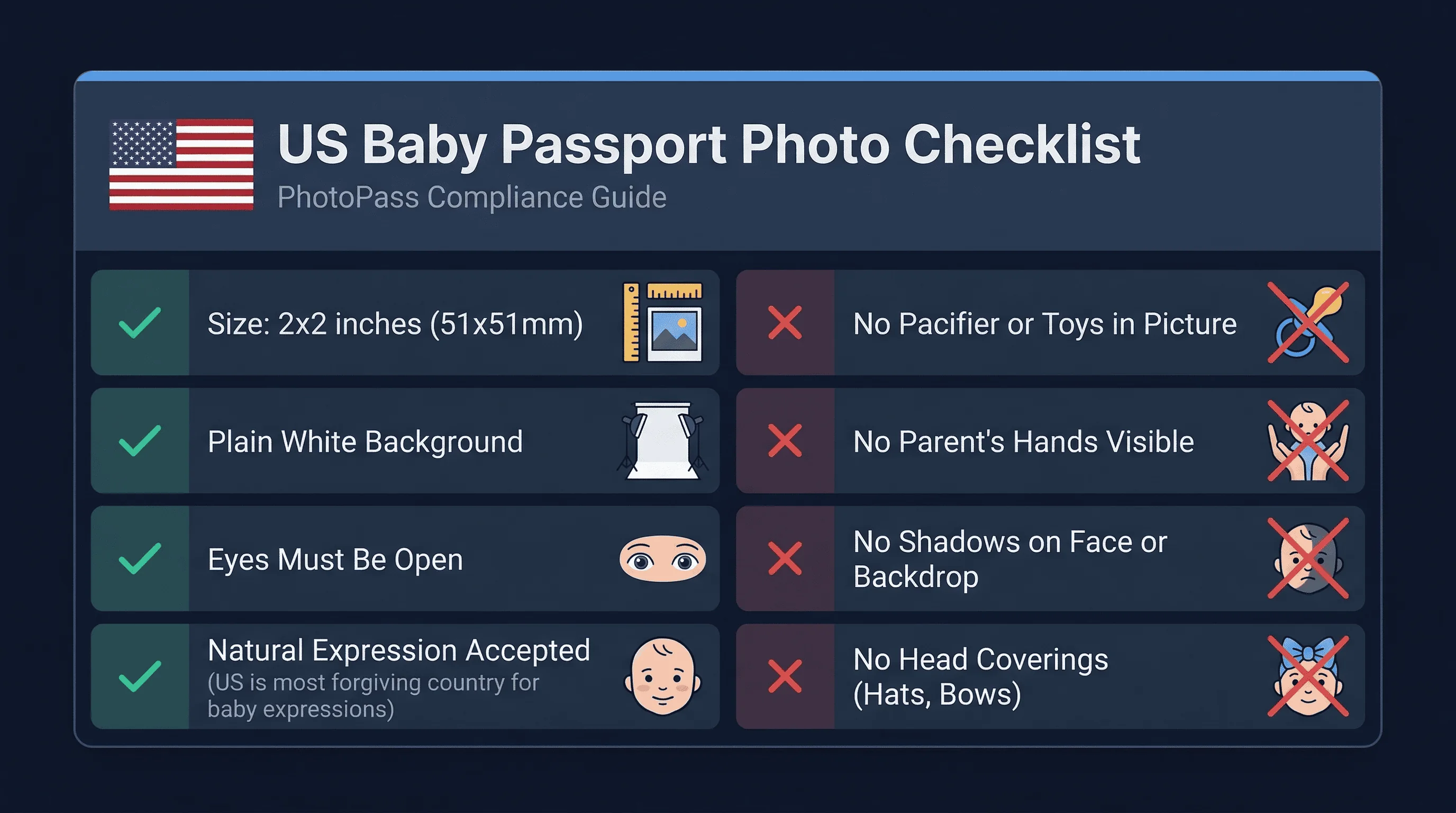 Requirements checklist for US baby passport photos: 51×51mm size