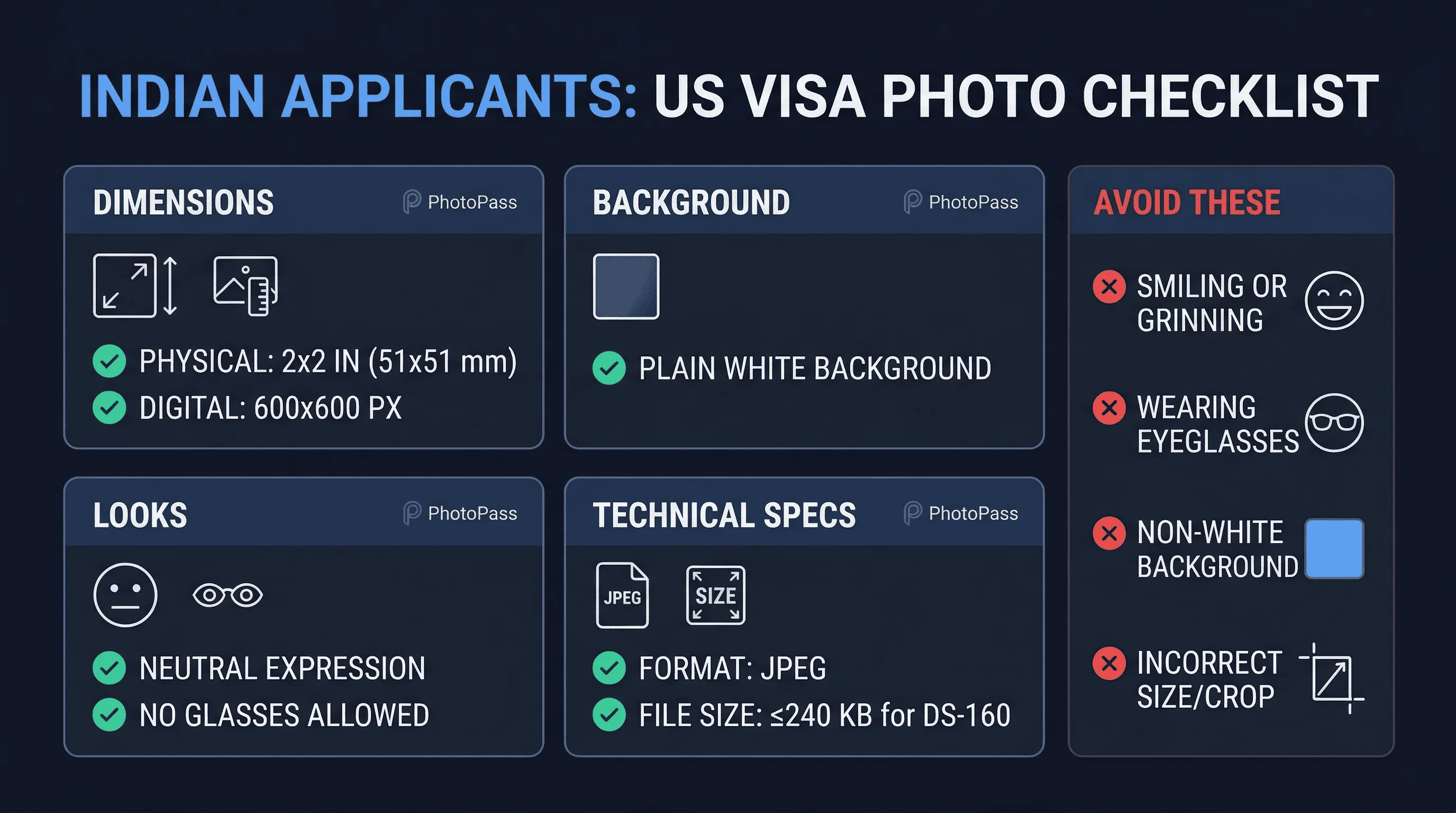 Requirements checklist for Indian visa photos: 2×2 inch size