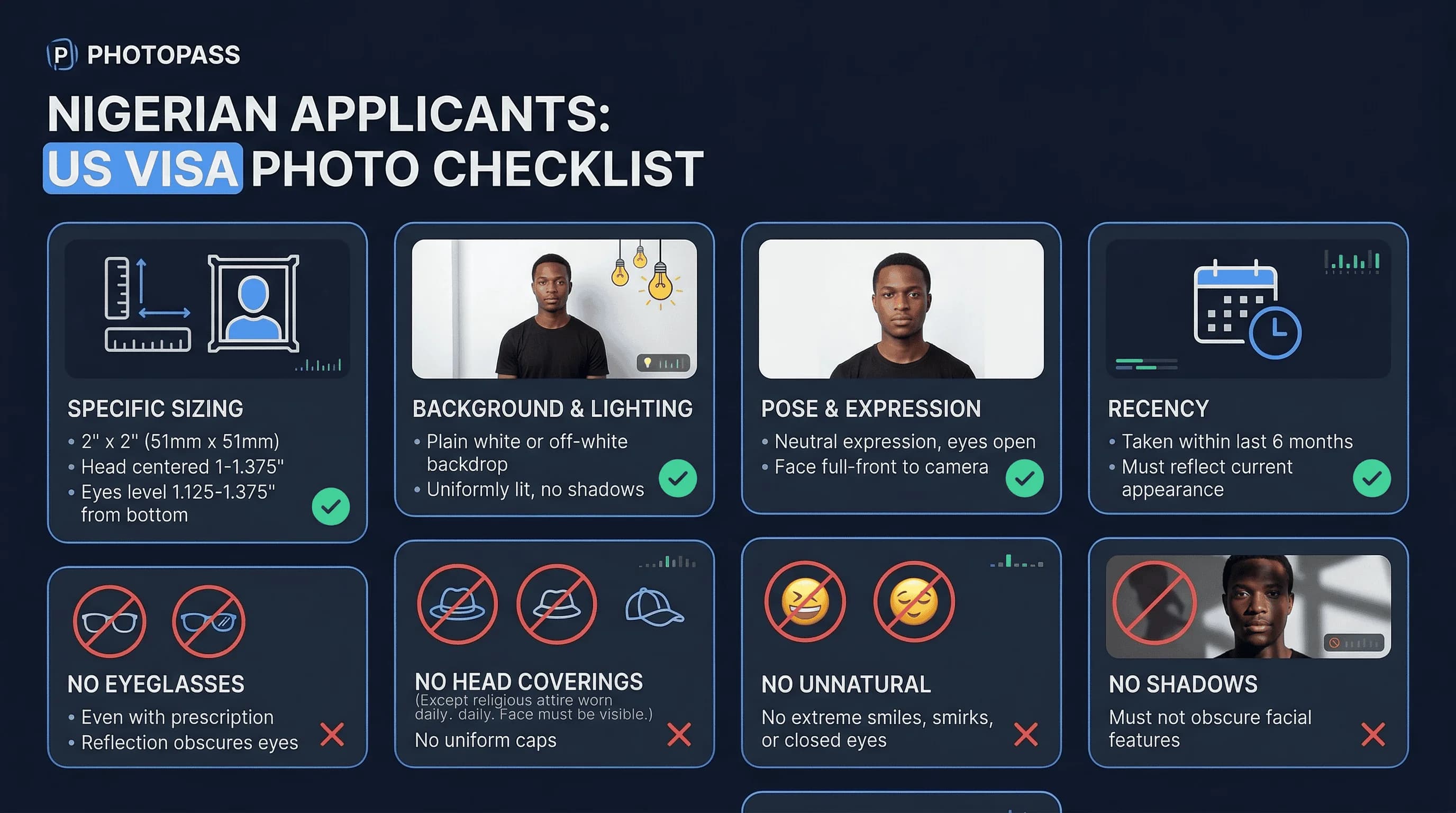 Requirements checklist for Nigerian visa photos showing allowed and prohibited items